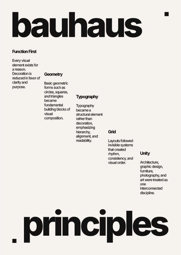 Bauhaus principles typography reference